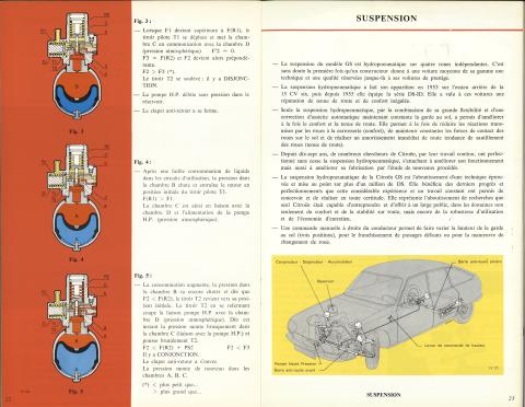 presentation_de_la_suspension_de_la_gs2_0.jpg