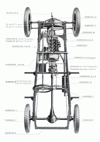 vue_du_dessus_du_chassis_5_hp_catalogue_de_pieces_de_rechange.gif